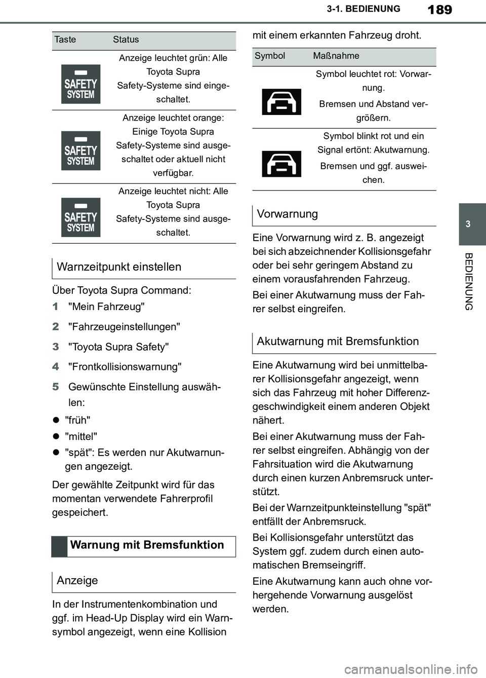 TOYOTA SUPRA 2019  Betriebsanleitungen (in German) 189
3
Supra Owner’s Manual_EM
3-1. BEDIENUNG
BEDIENUNG
Über Toyota Supra Command:
1"Mein Fahrzeug"
2"Fahrzeugeinstellungen"
3"Toyota Supra Safety"
4"Frontkollisionswarnung"
5Gewünschte Einstellung