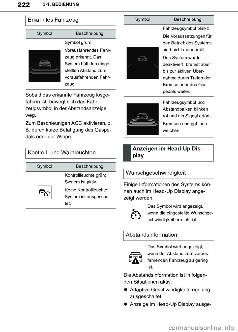 TOYOTA SUPRA 2019 Betriebsanleitungen (in German) 222
Supra Owner’s Manual_EM
3-1. BEDIENUNG
Sobald das erkannte Fahrzeug losge-
fahren ist, bewegt sich das Fahr-
zeugsymbol in der Abstandsanzeige
weg.
Zum Beschleunigen ACC aktivieren, z.
B. durc TOYOTA SUPRA 2019 Betriebsanleitungen (in German) 222
Supra Owner’s Manual_EM
3-1. BEDIENUNG
Sobald das erkannte Fahrzeug losge-
fahren ist, bewegt sich das Fahr-
zeugsymbol in der Abstandsanzeige
weg.
Zum Beschleunigen ACC aktivieren, z.
B. durc
