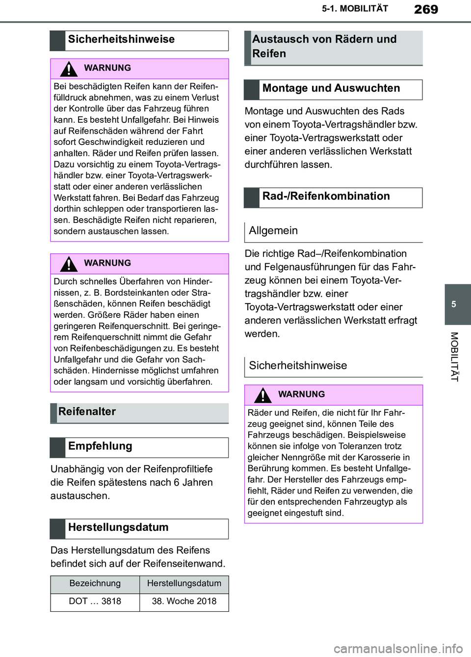 TOYOTA SUPRA 2019 Betriebsanleitungen (in German) 269
5
Supra Owner’s Manual_EM
5-1. MOBILITÄT
MOBILITÄT
Unabhängig von der Reifenprofiltiefe
die Reifen spätestens nach 6 Jahren
austauschen.
Das Herstellungsdatum des Reifens
befindet sich au TOYOTA SUPRA 2019 Betriebsanleitungen (in German) 269
5
Supra Owner’s Manual_EM
5-1. MOBILITÄT
MOBILITÄT
Unabhängig von der Reifenprofiltiefe
die Reifen spätestens nach 6 Jahren
austauschen.
Das Herstellungsdatum des Reifens
befindet sich au