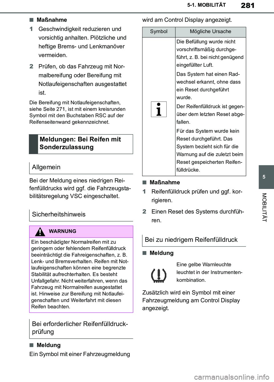 TOYOTA SUPRA 2019 Betriebsanleitungen (in German) 281
5
Supra Owner’s Manual_EM
5-1. MOBILITÄT
MOBILITÄT
■Maßnahme
1Geschwindigkeit reduzieren und
vorsichtig anhalten. Plötzliche und
heftige Brems- und Lenkmanöver
vermeiden.
2Prüfen, ob TOYOTA SUPRA 2019 Betriebsanleitungen (in German) 281
5
Supra Owner’s Manual_EM
5-1. MOBILITÄT
MOBILITÄT
■Maßnahme
1Geschwindigkeit reduzieren und
vorsichtig anhalten. Plötzliche und
heftige Brems- und Lenkmanöver
vermeiden.
2Prüfen, ob