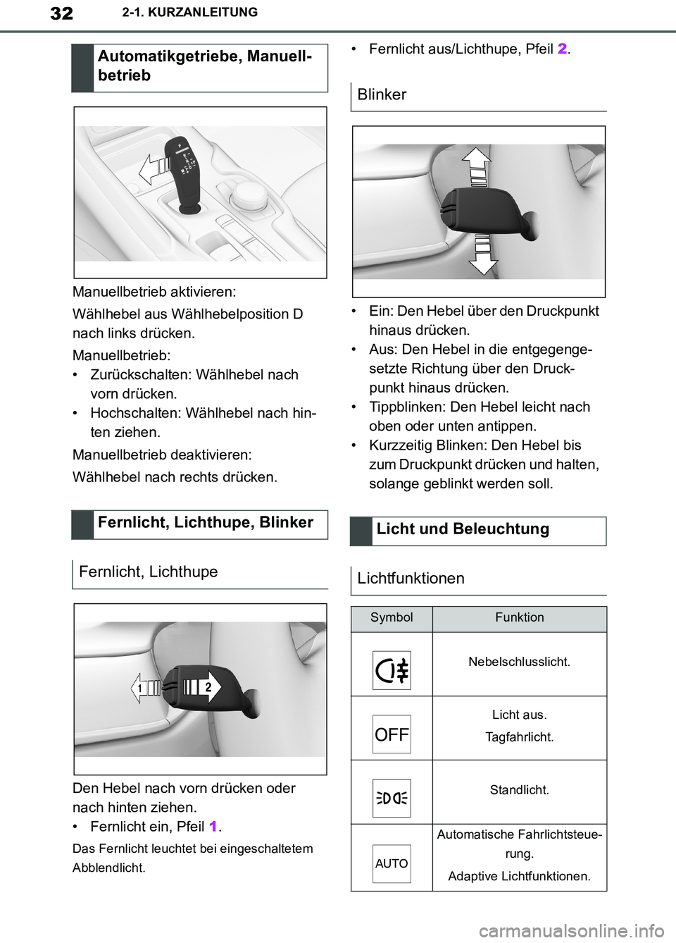 TOYOTA SUPRA 2019 Betriebsanleitungen (in German) 32
Supra Owner’s Manual_EM
2-1. KURZANLEITUNG
Manuellbetrieb aktivieren:
Wählhebel aus Wählhebelposition D
nach links drücken.
Manuellbetrieb:
• Zurückschalten: Wählhebel nach
vorn drücken TOYOTA SUPRA 2019 Betriebsanleitungen (in German) 32
Supra Owner’s Manual_EM
2-1. KURZANLEITUNG
Manuellbetrieb aktivieren:
Wählhebel aus Wählhebelposition D
nach links drücken.
Manuellbetrieb:
• Zurückschalten: Wählhebel nach
vorn drücken