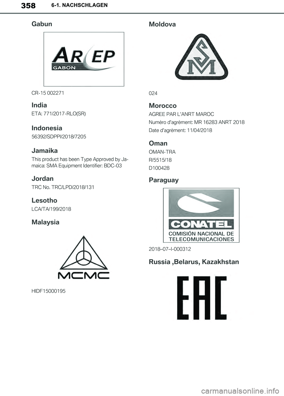 TOYOTA SUPRA 2019  Betriebsanleitungen (in German) 358
Supra Owner’s Manual_EM
6-1. NACHSCHLAGEN
Supra_OM_German_OM99T07M.book  358 ページ  ２０１９年２月２０日　水曜日　午前１１時１６分 