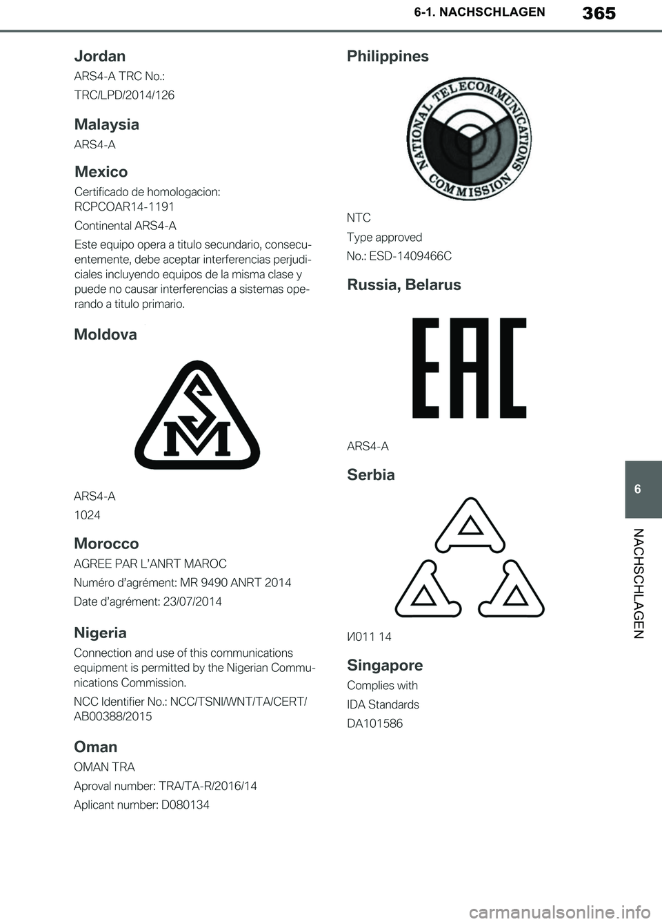 TOYOTA SUPRA 2019  Betriebsanleitungen (in German) 365
6
Supra Owner’s Manual_EM
6-1. NACHSCHLAGEN
NACHSCHLAGEN
Supra_OM_German_OM99T07M.book  365 ページ  ２０１９年２月２０日　水曜日　午前１１時１６分 