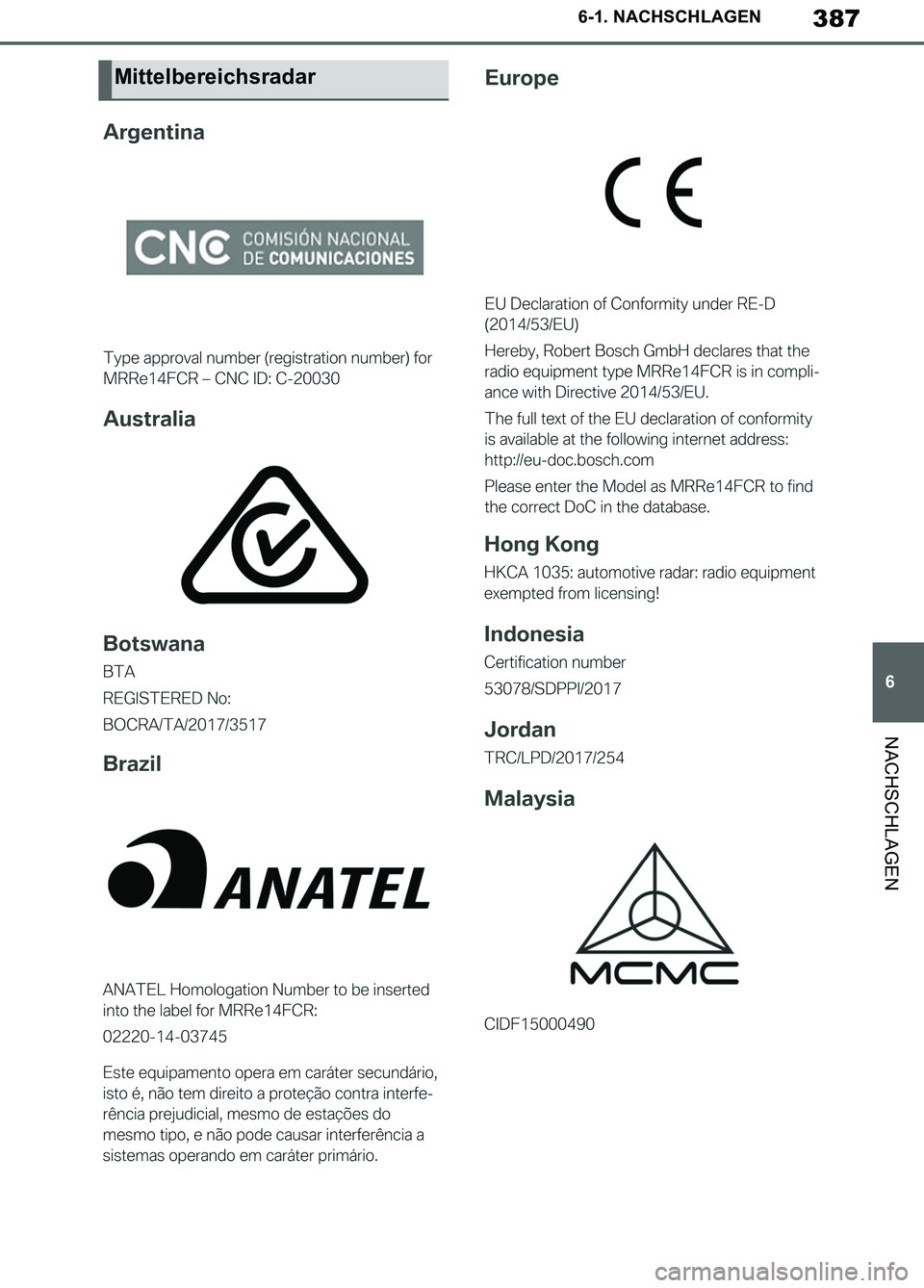 TOYOTA SUPRA 2019  Betriebsanleitungen (in German) 387
6
Supra Owner’s Manual_EM
6-1. NACHSCHLAGEN
NACHSCHLAGEN
Mittelbereichsradar
Supra_OM_German_OM99T07M.book  387 ページ  ２０１９年２月２０日　水曜日　午前１１時１６分 