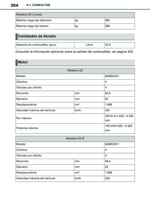 Page 354