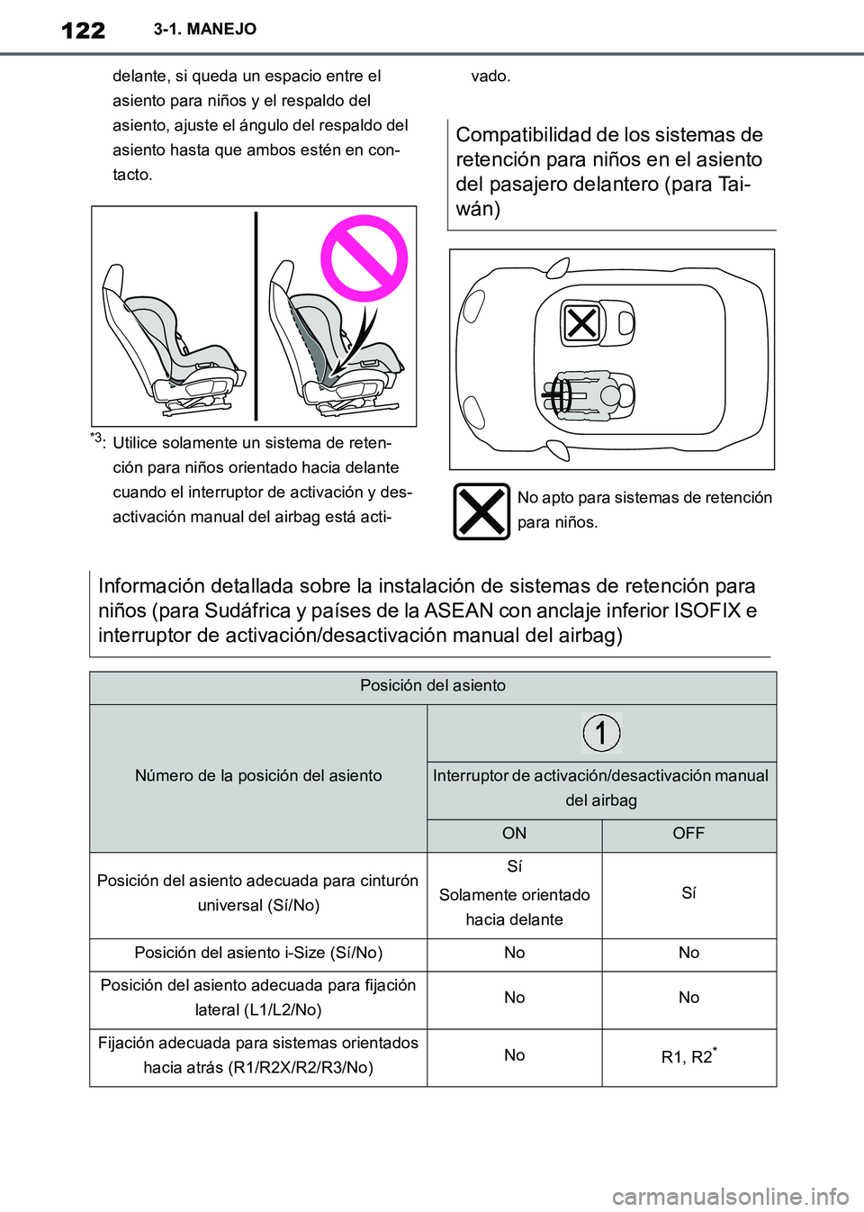 TOYOTA SUPRA 2019 Manuale de Empleo (in Spanish) 122
Supra Owners Manual_ES
3-1. MANEJO
delante, si queda un espacio entre el
asiento para niños y el respaldo del
asiento, ajuste el ángulo del respaldo del
asiento hasta que ambos estén en con TOYOTA SUPRA 2019 Manuale de Empleo (in Spanish) 122
Supra Owners Manual_ES
3-1. MANEJO
delante, si queda un espacio entre el
asiento para niños y el respaldo del
asiento, ajuste el ángulo del respaldo del
asiento hasta que ambos estén en con