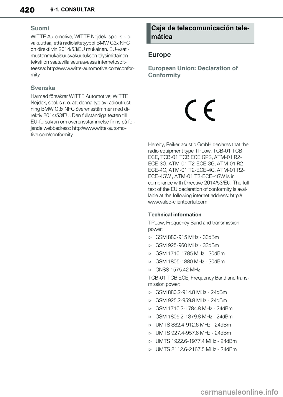 TOYOTA SUPRA 2019  Manuale de Empleo (in Spanish) 420
Supra Owners Manual_ES
6-1. CONSULTAR
Caja de telecomunicación tele-
mática
Supra_OM_Spanish_OM99T08S.book  420 ページ  ２０１９年２月２０日　水曜日　午前１０時３５分 