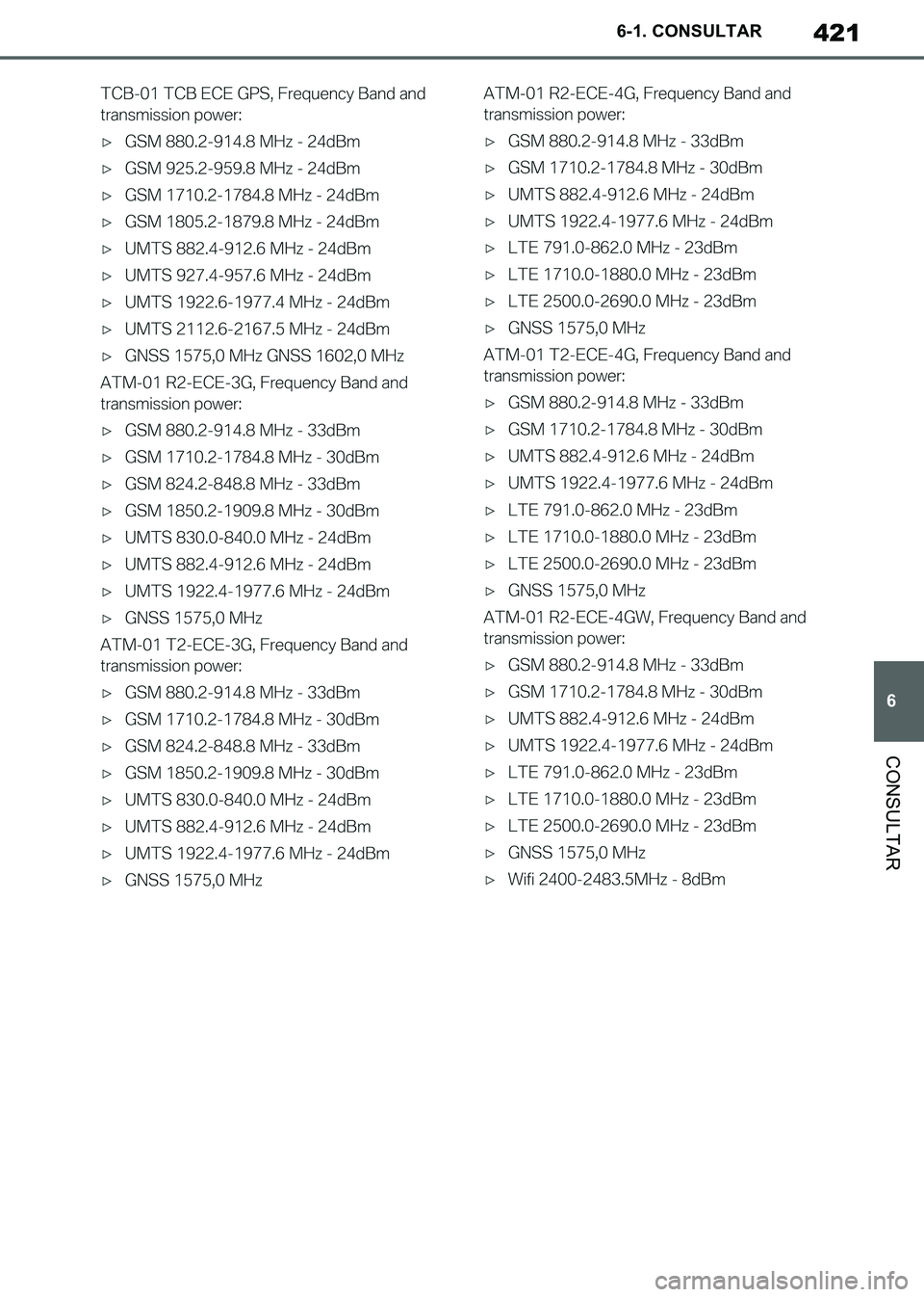 TOYOTA SUPRA 2019  Manuale de Empleo (in Spanish) 421
6
Supra Owners Manual_ES
6-1. CONSULTAR
CONSULTAR
Supra_OM_Spanish_OM99T08S.book  421 ページ  ２０１９年２月２０日　水曜日　午前１０時３５分 