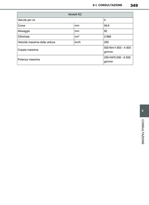 Page 349