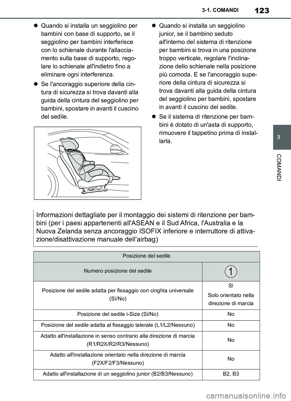 TOYOTA SUPRA 2019 Manuale duso (in Italian) 123
3
Supra Owners Manual_EL
3-1. COMANDI
COMANDI
Quando si installa un seggiolino per
bambini con base di supporto, se il
seggiolino per bambini interferisce
con lo schienale durante lallacci TOYOTA SUPRA 2019 Manuale duso (in Italian) 123
3
Supra Owners Manual_EL
3-1. COMANDI
COMANDI
Quando si installa un seggiolino per
bambini con base di supporto, se il
seggiolino per bambini interferisce
con lo schienale durante lallacci
