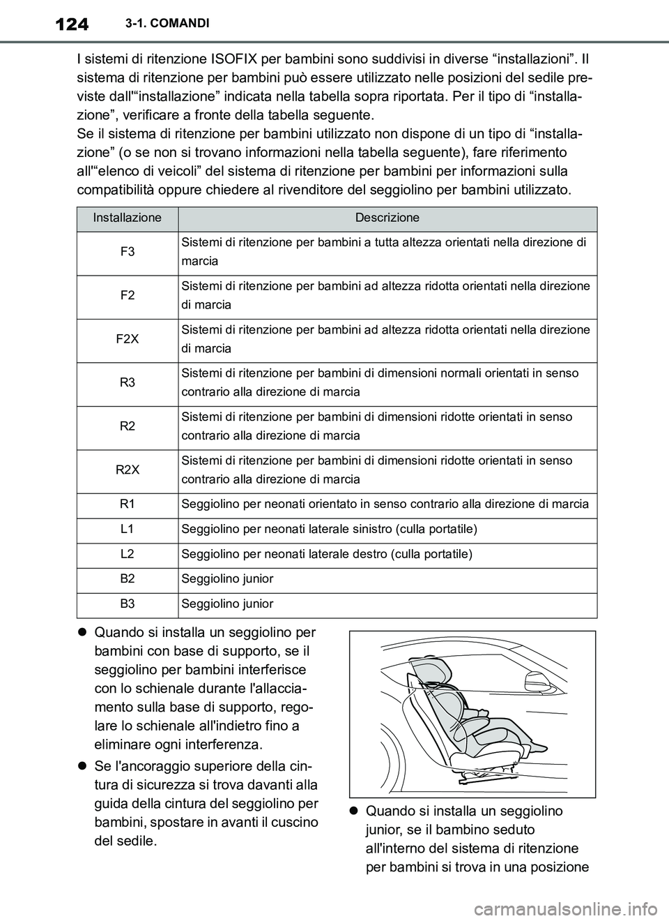 TOYOTA SUPRA 2019 Manuale duso (in Italian) 124
Supra Owners Manual_EL
3-1. COMANDI
I sistemi di ritenzione ISOFIX per bambini sono suddivisi in diverse “installazioni”. Il
sistema di ritenzione per bambini può essere utilizzato nelle po TOYOTA SUPRA 2019 Manuale duso (in Italian) 124
Supra Owners Manual_EL
3-1. COMANDI
I sistemi di ritenzione ISOFIX per bambini sono suddivisi in diverse “installazioni”. Il
sistema di ritenzione per bambini può essere utilizzato nelle po