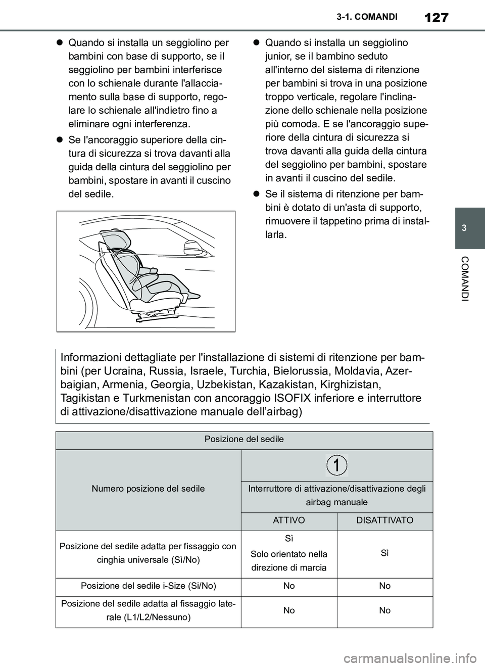 TOYOTA SUPRA 2019 Manuale duso (in Italian) 127
3
Supra Owners Manual_EL
3-1. COMANDI
COMANDI
Quando si installa un seggiolino per
bambini con base di supporto, se il
seggiolino per bambini interferisce
con lo schienale durante lallacci TOYOTA SUPRA 2019 Manuale duso (in Italian) 127
3
Supra Owners Manual_EL
3-1. COMANDI
COMANDI
Quando si installa un seggiolino per
bambini con base di supporto, se il
seggiolino per bambini interferisce
con lo schienale durante lallacci