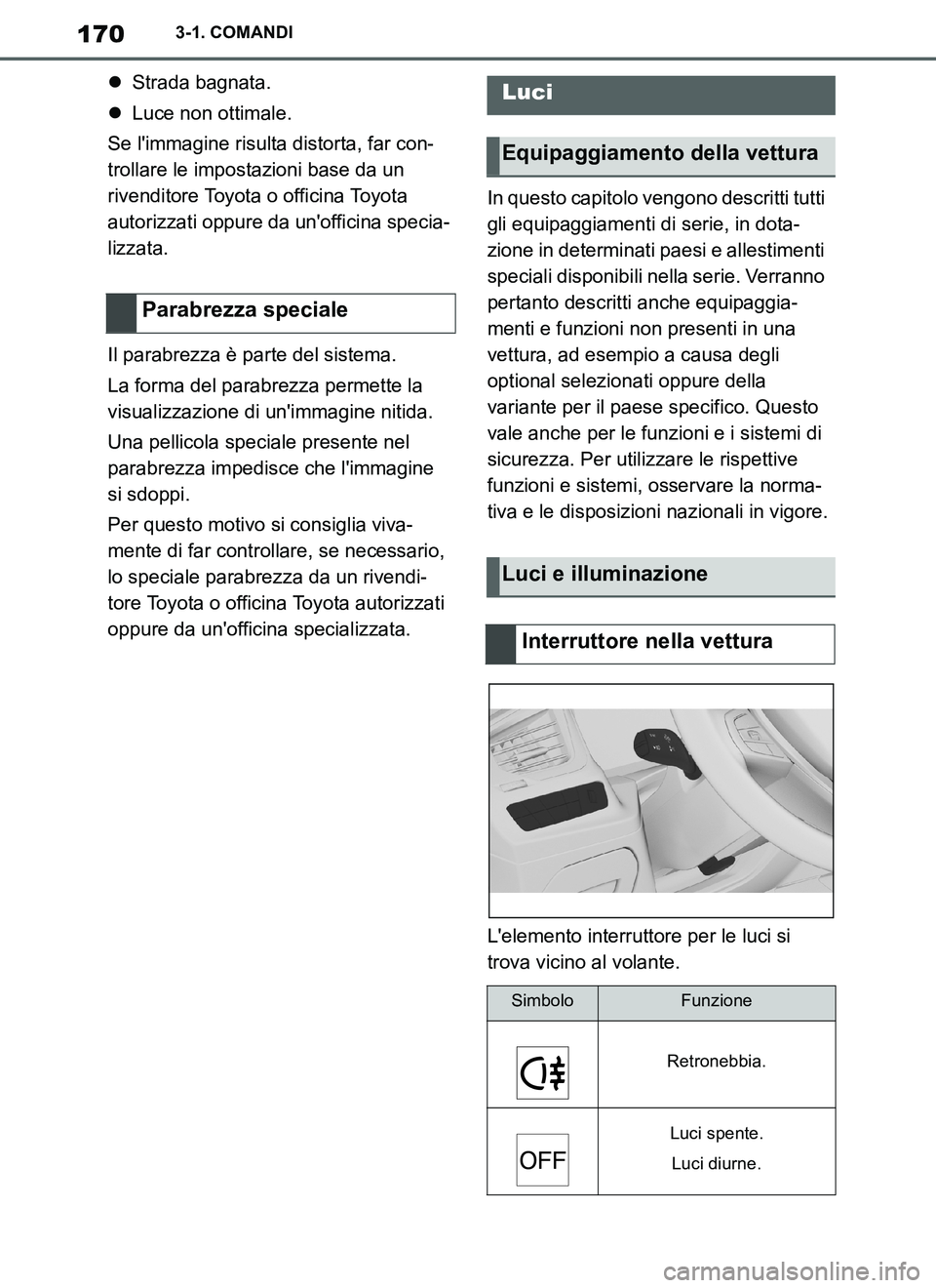 TOYOTA SUPRA 2019 Manuale duso (in Italian) 170
Supra Owners Manual_EL
3-1. COMANDI
Strada bagnata.
Luce non ottimale.
Se limmagine risulta distorta, far con-
trollare le impostazioni base da un
rivenditore Toyota o officina Toyota
au TOYOTA SUPRA 2019 Manuale duso (in Italian) 170
Supra Owners Manual_EL
3-1. COMANDI
Strada bagnata.
Luce non ottimale.
Se limmagine risulta distorta, far con-
trollare le impostazioni base da un
rivenditore Toyota o officina Toyota
au