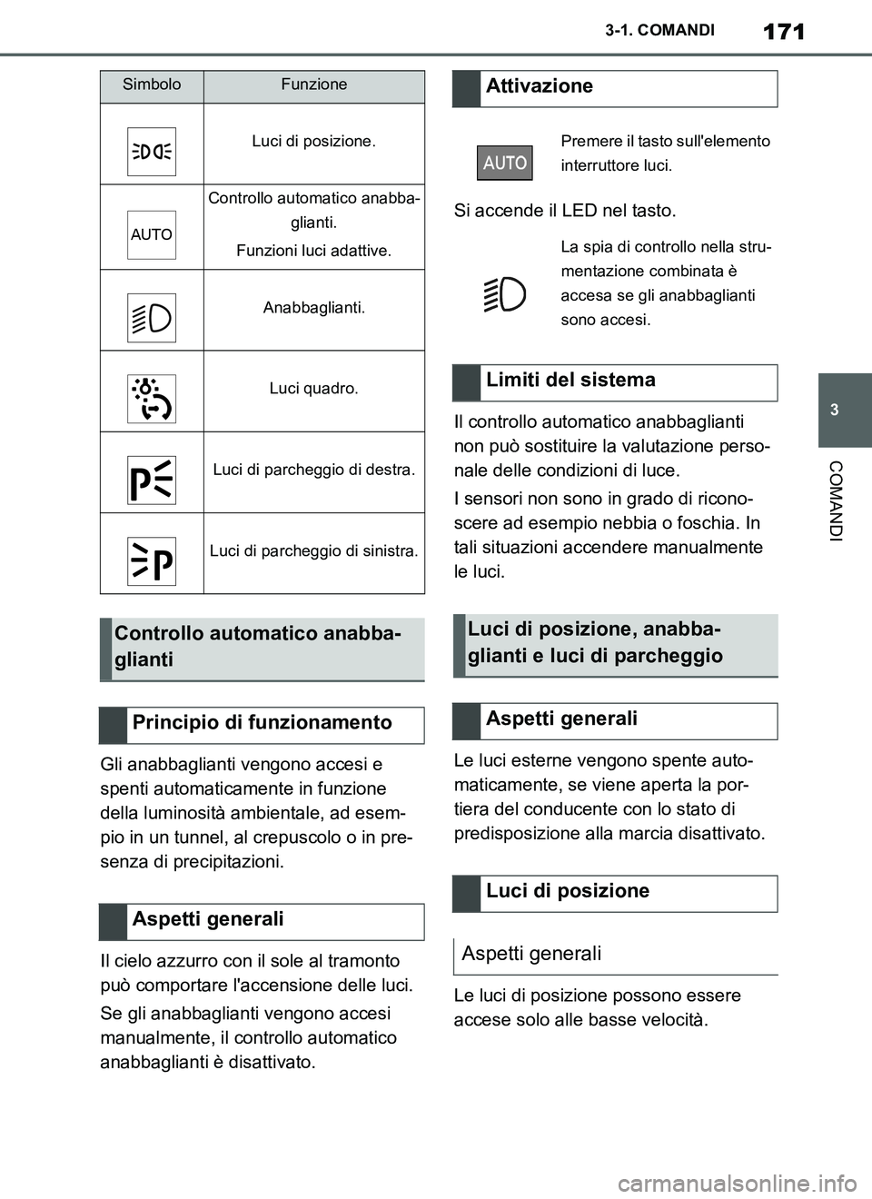 TOYOTA SUPRA 2019 Manuale duso (in Italian) 171
3
Supra Owners Manual_EL
3-1. COMANDI
COMANDI
Gli anabbaglianti vengono accesi e
spenti automaticamente in funzione
della luminosità ambientale, ad esem-
pio in un tunnel, al crepuscolo o in p TOYOTA SUPRA 2019 Manuale duso (in Italian) 171
3
Supra Owners Manual_EL
3-1. COMANDI
COMANDI
Gli anabbaglianti vengono accesi e
spenti automaticamente in funzione
della luminosità ambientale, ad esem-
pio in un tunnel, al crepuscolo o in p