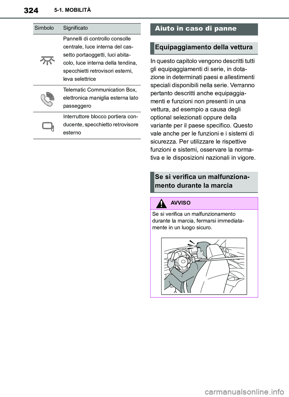 TOYOTA SUPRA 2019 Manuale duso (in Italian) 324
Supra Owners Manual_EL
5-1. MOBILITÀ
In questo capitolo vengono descritti tutti
gli equipaggiamenti di serie, in dota-
zione in determinati paesi e allestimenti
speciali disponibili nella seri TOYOTA SUPRA 2019 Manuale duso (in Italian) 324
Supra Owners Manual_EL
5-1. MOBILITÀ
In questo capitolo vengono descritti tutti
gli equipaggiamenti di serie, in dota-
zione in determinati paesi e allestimenti
speciali disponibili nella seri