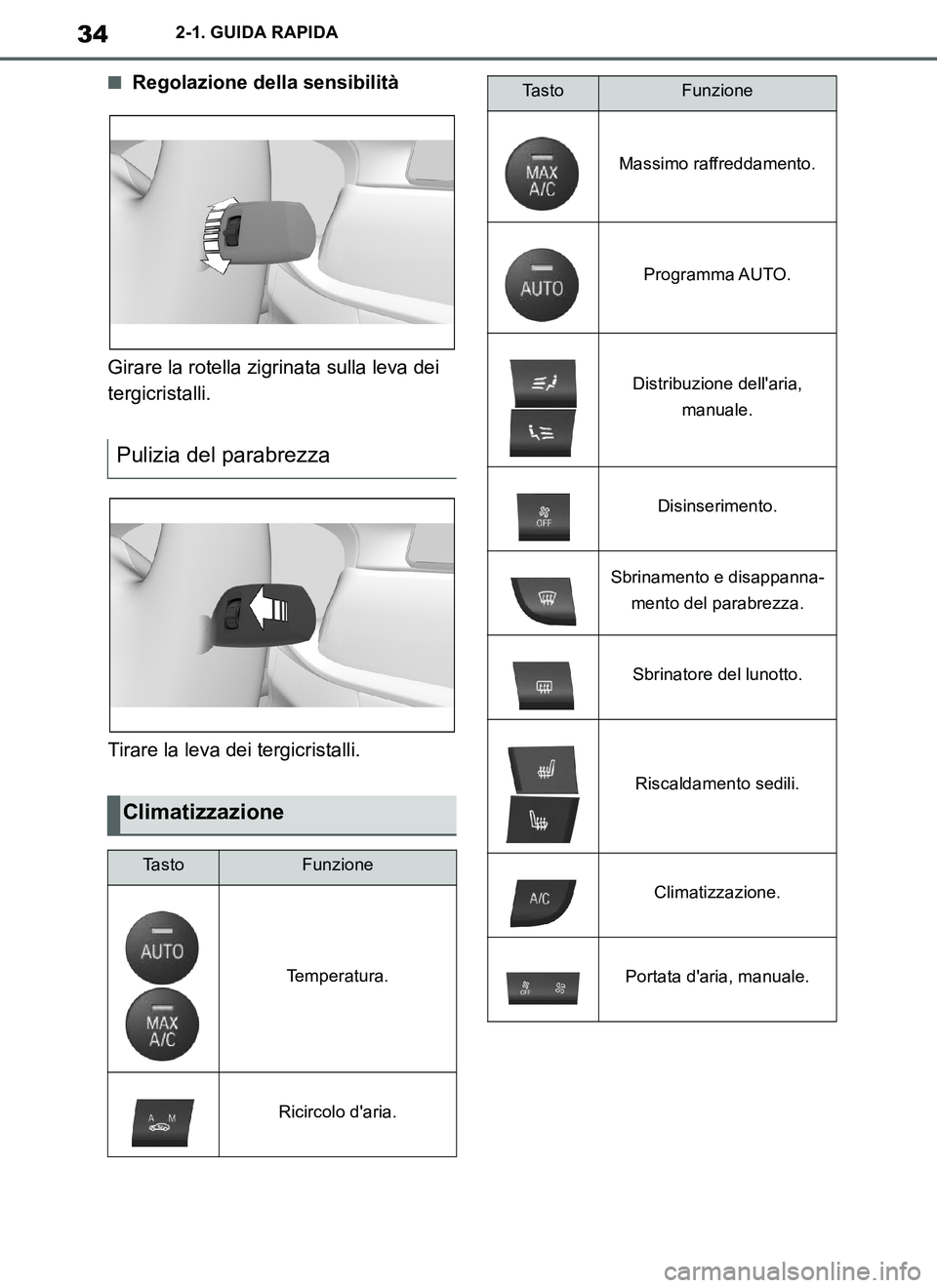 TOYOTA SUPRA 2019  Manuale duso (in Italian) 34
Supra Owners Manual_EL
2-1. GUIDA RAPIDA
■Regolazione della sensibilità
Girare la rotella zigrinata sulla leva dei 
tergicristalli.
Tirare la leva dei tergicristalli.
Pulizia del parabrezza
Cli