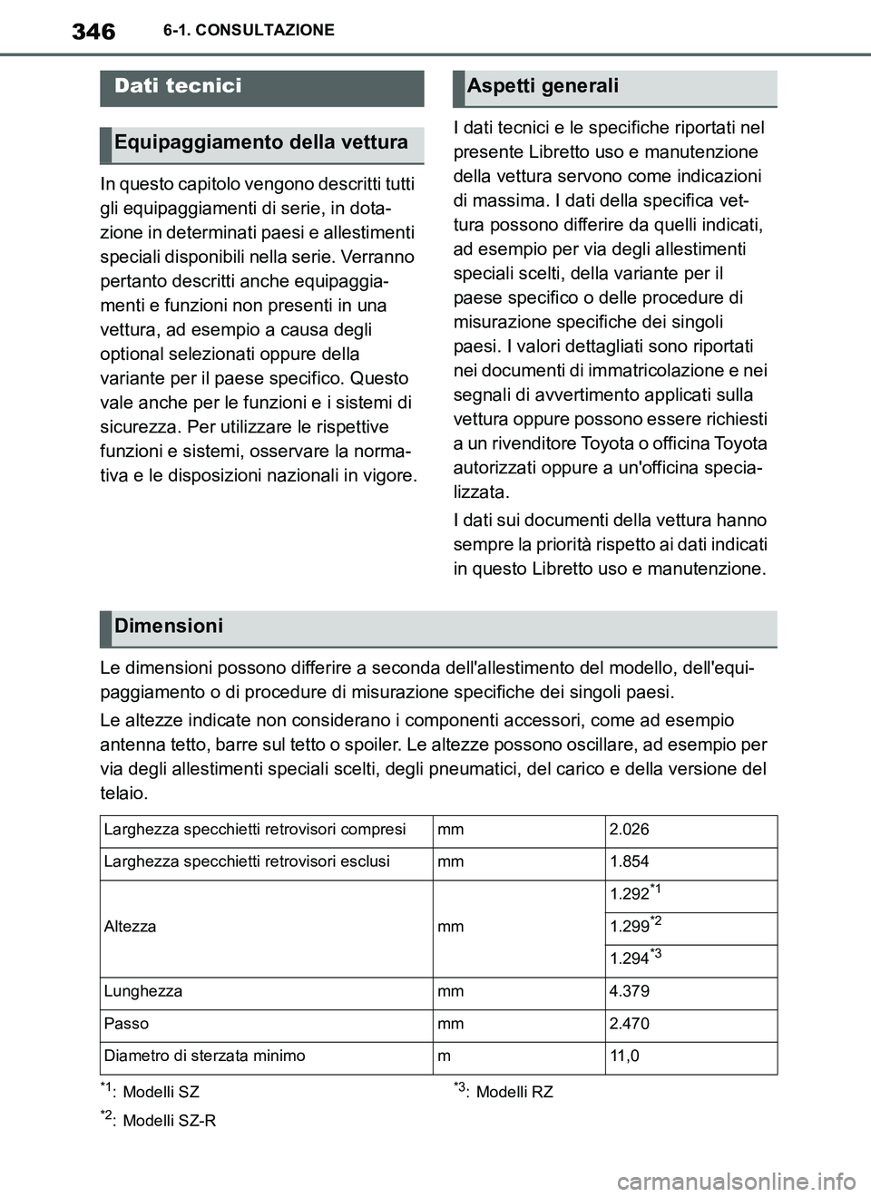 TOYOTA SUPRA 2019 Manuale duso (in Italian) 346
Supra Owners Manual_EL
6-1. CONSULTAZIONE
6-1.CONSULTAZIONE
In questo capitolo vengono descritti tutti
gli equipaggiamenti di serie, in dota-
zione in determinati paesi e allestimenti
speciali TOYOTA SUPRA 2019 Manuale duso (in Italian) 346
Supra Owners Manual_EL
6-1. CONSULTAZIONE
6-1.CONSULTAZIONE
In questo capitolo vengono descritti tutti
gli equipaggiamenti di serie, in dota-
zione in determinati paesi e allestimenti
speciali