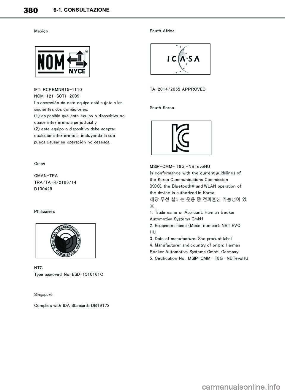TOYOTA SUPRA 2019  Manuale duso (in Italian) 380
Supra Owners Manual_EL
6-1. CONSULTAZIONE
Supra_OM_Italian_OM99T09L.book  380 ページ  ２０１９年２月２０日　水曜日　午前１０時５７分 