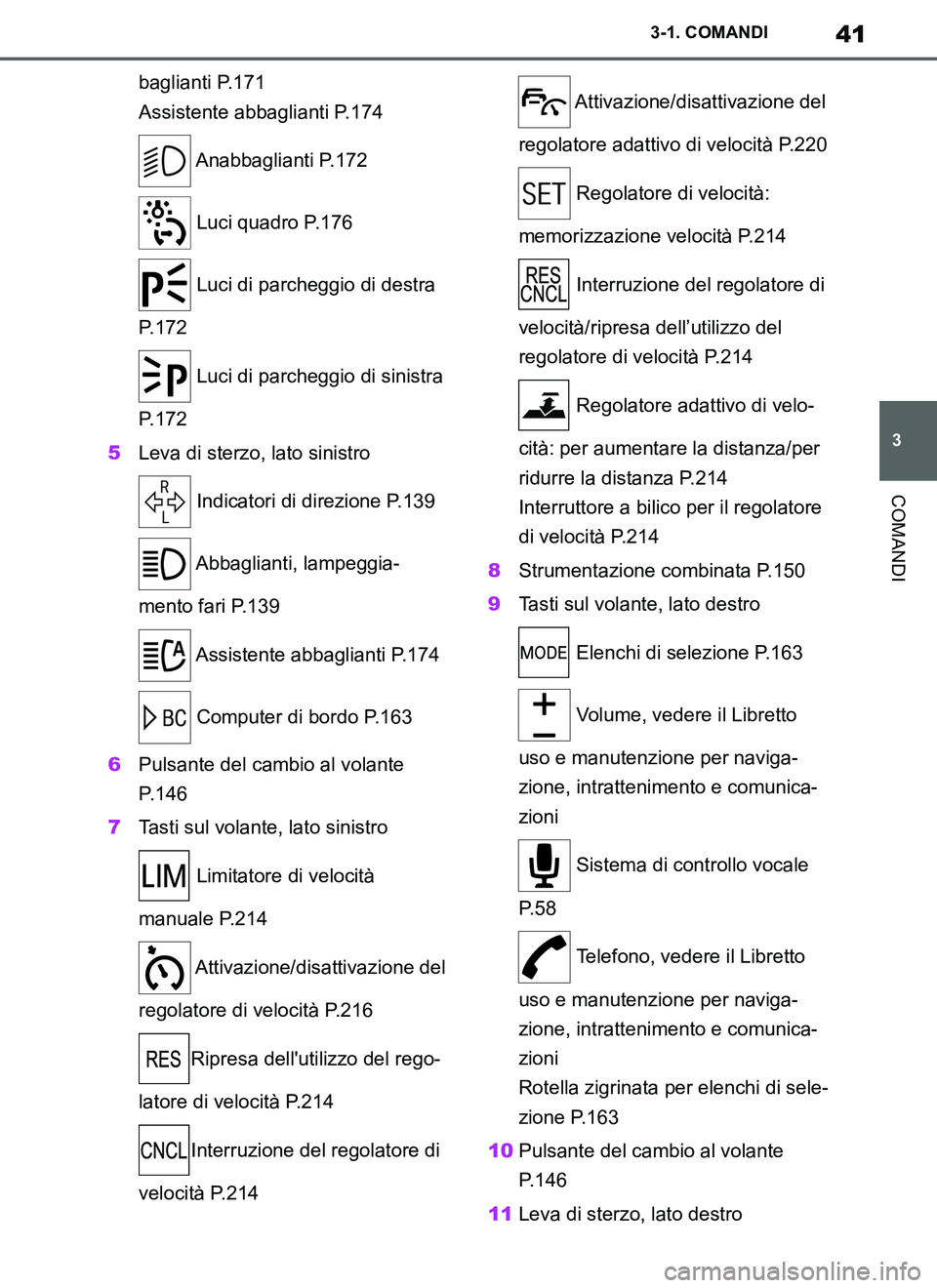 TOYOTA SUPRA 2019 Manuale duso (in Italian) 41
3
Supra Owners Manual_EL
3-1. COMANDI
COMANDI
baglianti P.171
Assistente abbaglianti P.174
Anabbaglianti P.172
Luci quadro P.176
Luci di parcheggio di destra
P.172
Luci di parcheggio di sinis TOYOTA SUPRA 2019 Manuale duso (in Italian) 41
3
Supra Owners Manual_EL
3-1. COMANDI
COMANDI
baglianti P.171
Assistente abbaglianti P.174
Anabbaglianti P.172
Luci quadro P.176
Luci di parcheggio di destra
P.172
Luci di parcheggio di sinis