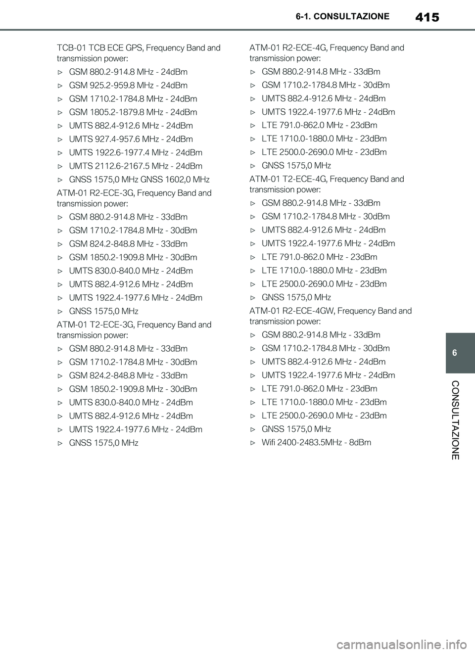 TOYOTA SUPRA 2019  Manuale duso (in Italian) 415
6
Supra Owners Manual_EL
6-1. CONSULTAZIONE
CONSULTAZIONE
Supra_OM_Italian_OM99T09L.book  415 ページ  ２０１９年２月２０日　水曜日　午前１０時５７分 