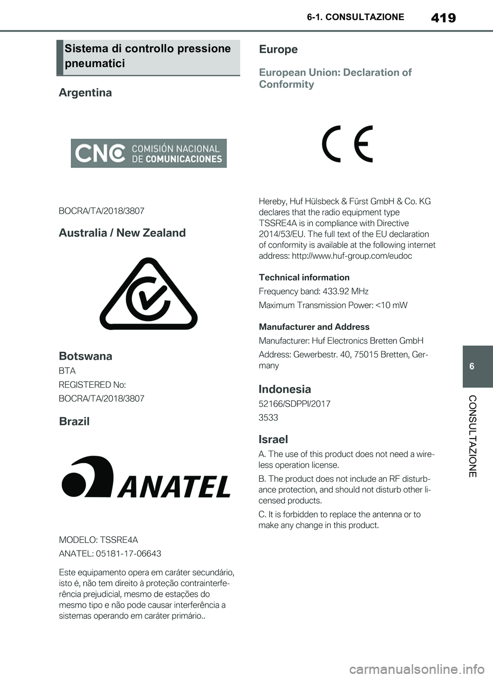 TOYOTA SUPRA 2019  Manuale duso (in Italian) 419
6
Supra Owners Manual_EL
6-1. CONSULTAZIONE
CONSULTAZIONE
Sistema di controllo pressione 
pneumatici
Supra_OM_Italian_OM99T09L.book  419 ページ  ２０１９年２月２０日　水曜日　