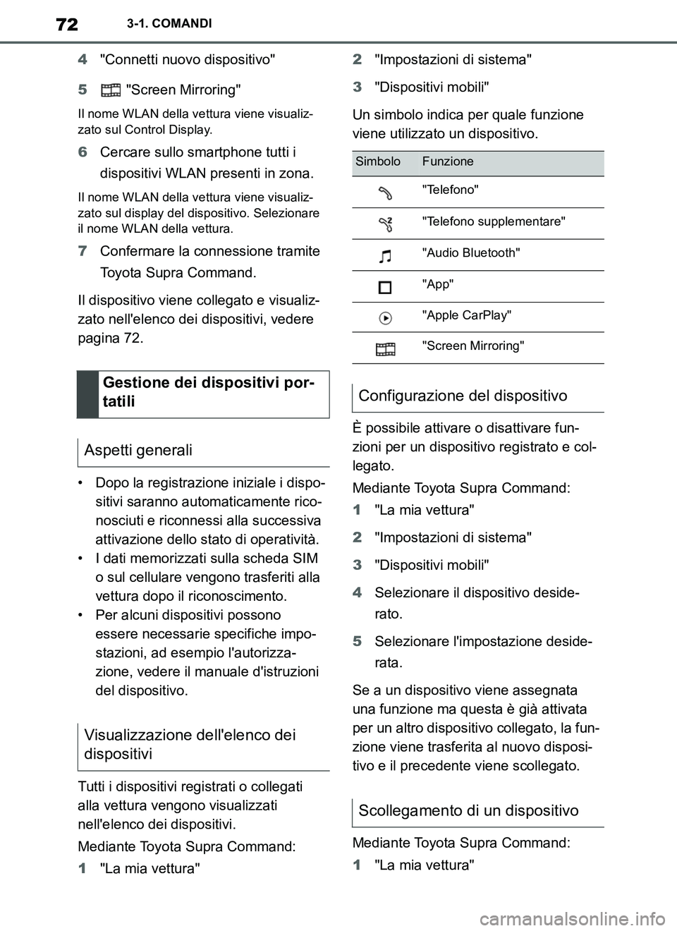 TOYOTA SUPRA 2019 Manuale duso (in Italian) 72
Supra Owners Manual_EL
3-1. COMANDI
4"Connetti nuovo dispositivo"
5 "Screen Mirroring"
Il nome WLAN della vettura viene visualiz-
zato sul Control Display.
6Cercare sullo smartphone tutti i
dispo TOYOTA SUPRA 2019 Manuale duso (in Italian) 72
Supra Owners Manual_EL
3-1. COMANDI
4"Connetti nuovo dispositivo"
5 "Screen Mirroring"
Il nome WLAN della vettura viene visualiz-
zato sul Control Display.
6Cercare sullo smartphone tutti i
dispo
