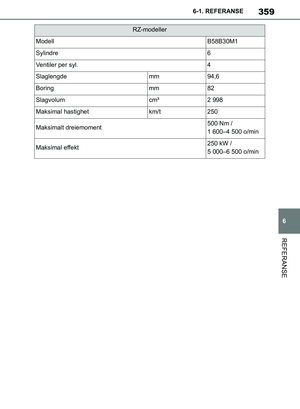 Page 360