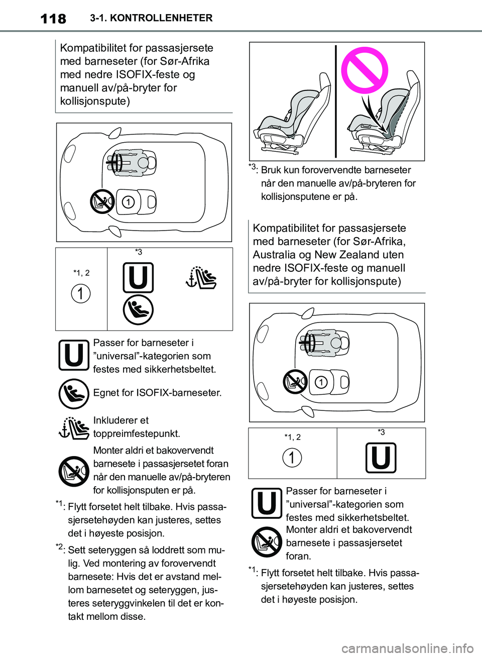TOYOTA SUPRA 2019  Instruksjoner for bruk (in Norwegian) 118
Brukerhåndbok for Supra3-1. KONTROLLENHETER
*1: Flytt forsetet helt tilbake. Hvis passa-
sjersetehøyden kan justeres, settes 
det i høyeste posisjon.
*2: Sett seteryggen så loddrett som mu-lig