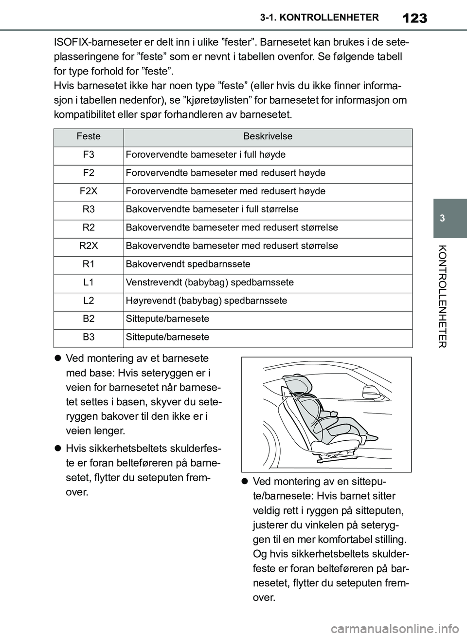 TOYOTA SUPRA 2019 Instruksjoner for bruk (in Norwegian) 123
3
Brukerhåndbok for Supra 3-1. KONTROLLENHETER
KONTROLLENHETER
ISOFIX-barneseter er delt inn i ulike ”f
ester”. Barnesetet kan brukes i de sete-
plasseringene for ”feste” som er nevnt i TOYOTA SUPRA 2019 Instruksjoner for bruk (in Norwegian) 123
3
Brukerhåndbok for Supra 3-1. KONTROLLENHETER
KONTROLLENHETER
ISOFIX-barneseter er delt inn i ulike ”f
ester”. Barnesetet kan brukes i de sete-
plasseringene for ”feste” som er nevnt i