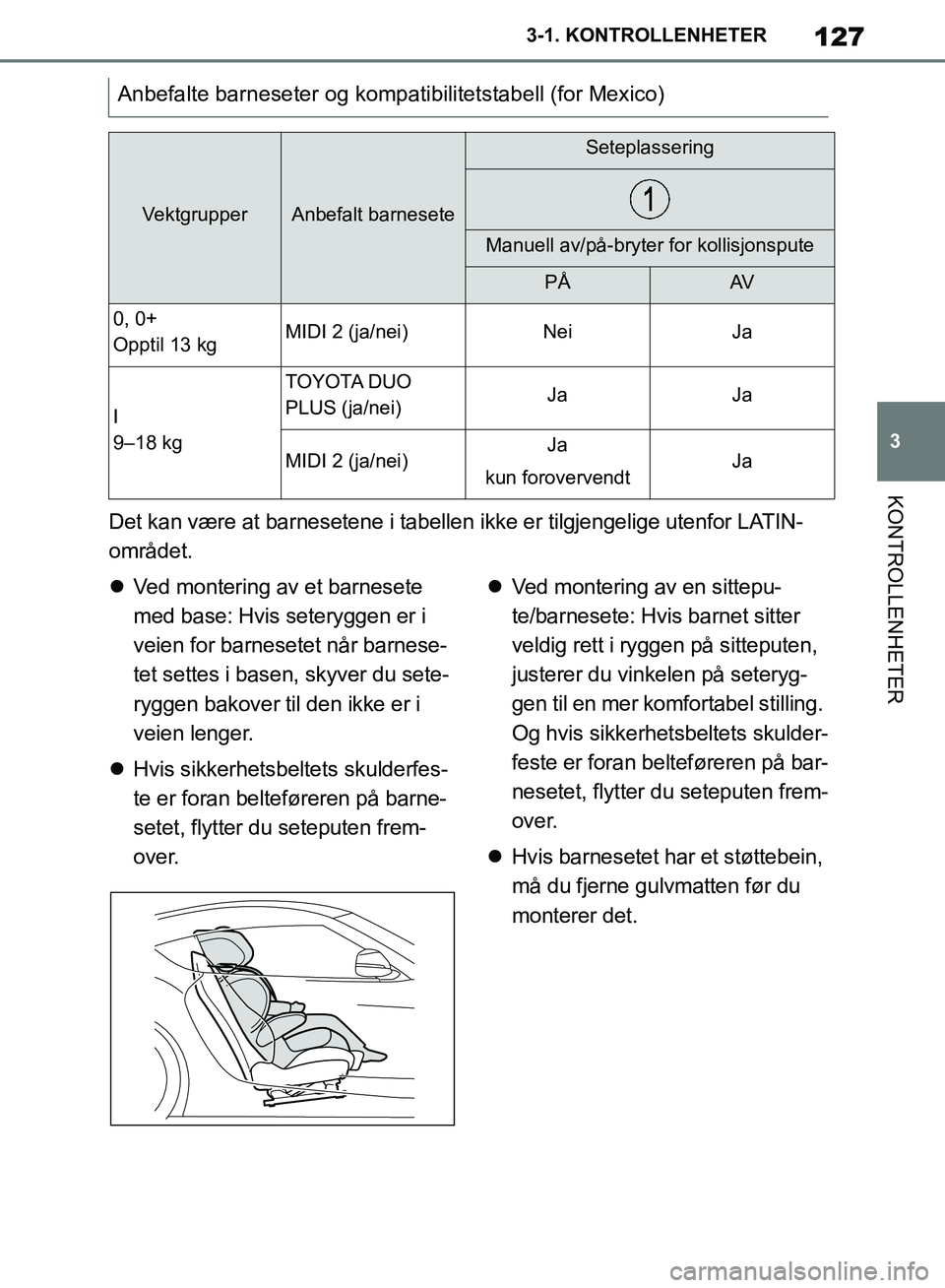 TOYOTA SUPRA 2019 Instruksjoner for bruk (in Norwegian) 127
3
Brukerhåndbok for Supra 3-1. KONTROLLENHETER
KONTROLLENHETER
Det kan være at barnesetene i tabellen
ikke er tilgjengelige utenfor LATIN-
området.
Ved montering av et barnesete
med base: TOYOTA SUPRA 2019 Instruksjoner for bruk (in Norwegian) 127
3
Brukerhåndbok for Supra 3-1. KONTROLLENHETER
KONTROLLENHETER
Det kan være at barnesetene i tabellen
ikke er tilgjengelige utenfor LATIN-
området.
Ved montering av et barnesete
med base: