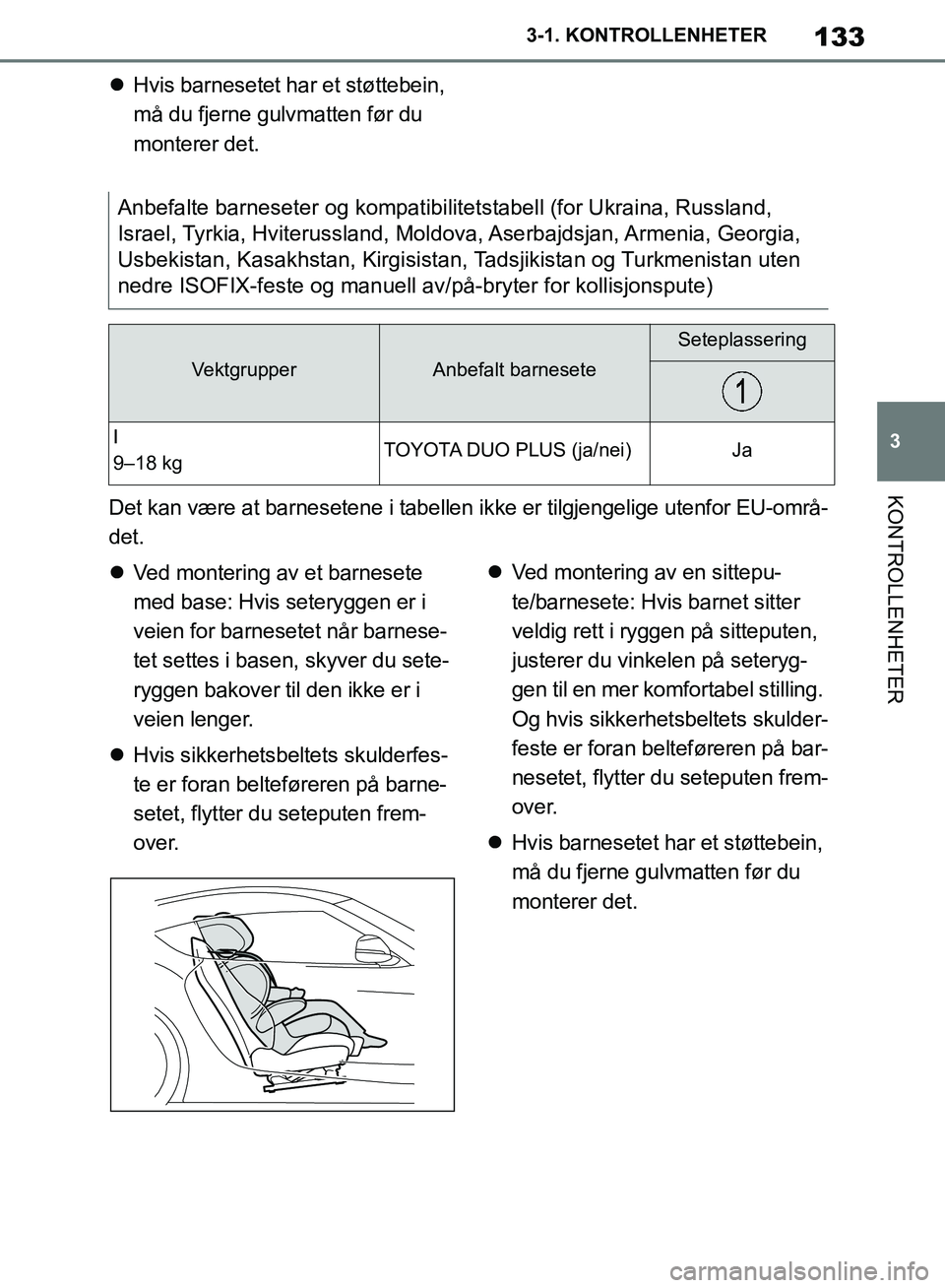TOYOTA SUPRA 2019 Instruksjoner for bruk (in Norwegian) 133
3
Brukerhåndbok for Supra 3-1. KONTROLLENHETER
KONTROLLENHETER
Hvis barnesetet har et støttebein,
må du fjerne gulvmatten før du
monterer det.
Det kan være at barnesetene i tabellen ik TOYOTA SUPRA 2019 Instruksjoner for bruk (in Norwegian) 133
3
Brukerhåndbok for Supra 3-1. KONTROLLENHETER
KONTROLLENHETER
Hvis barnesetet har et støttebein,
må du fjerne gulvmatten før du
monterer det.
Det kan være at barnesetene i tabellen ik
