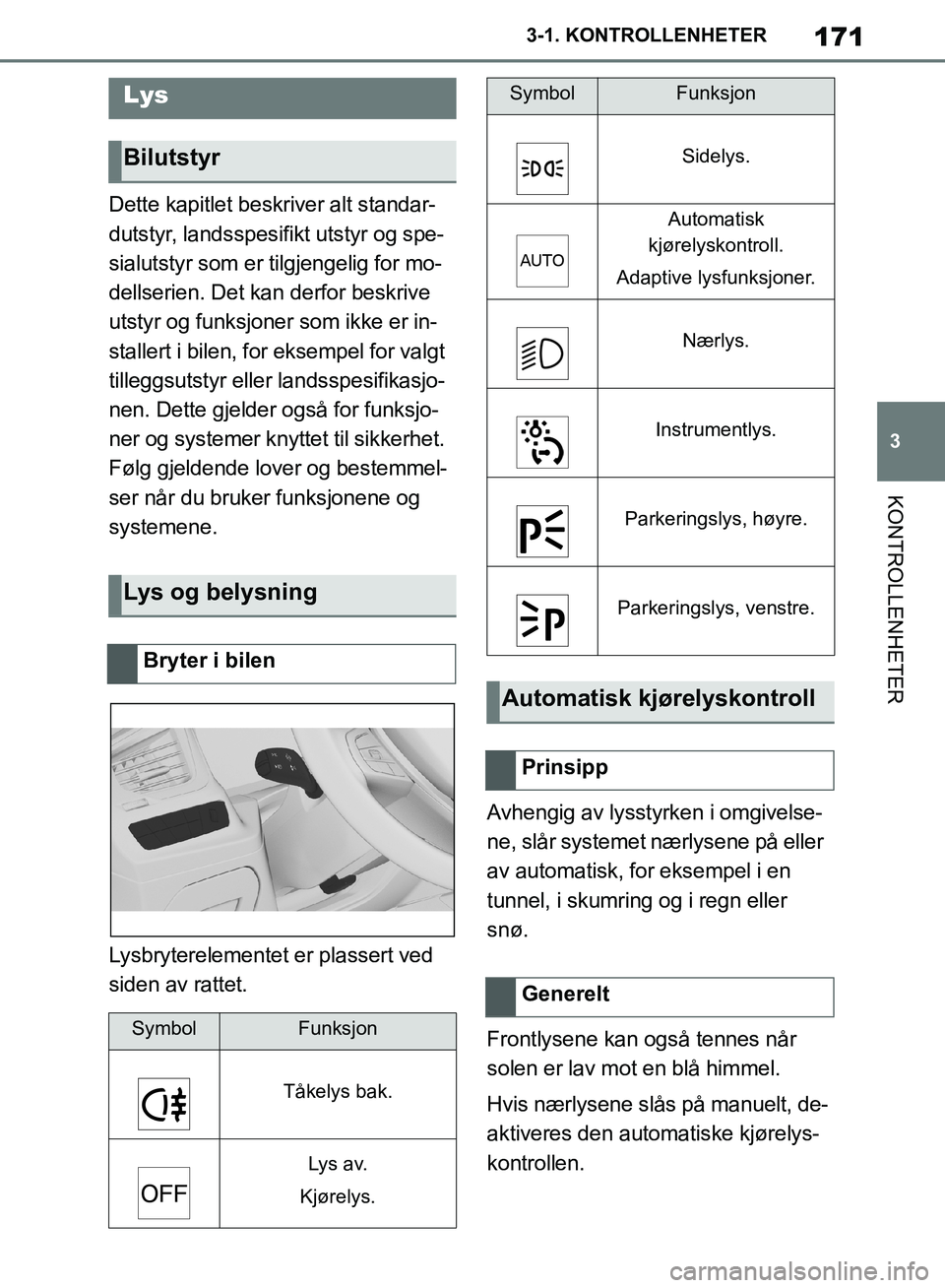 TOYOTA SUPRA 2019 Instruksjoner for bruk (in Norwegian) 171
3
Brukerhåndbok for Supra 3-1. KONTROLLENHETER
KONTROLLENHETER
Dette kapitlet beskriver alt standar-
dutstyr, landsspesifikt utstyr og spe-
sialutstyr som er tilgjengelig for mo-
dellserien. Det TOYOTA SUPRA 2019 Instruksjoner for bruk (in Norwegian) 171
3
Brukerhåndbok for Supra 3-1. KONTROLLENHETER
KONTROLLENHETER
Dette kapitlet beskriver alt standar-
dutstyr, landsspesifikt utstyr og spe-
sialutstyr som er tilgjengelig for mo-
dellserien. Det