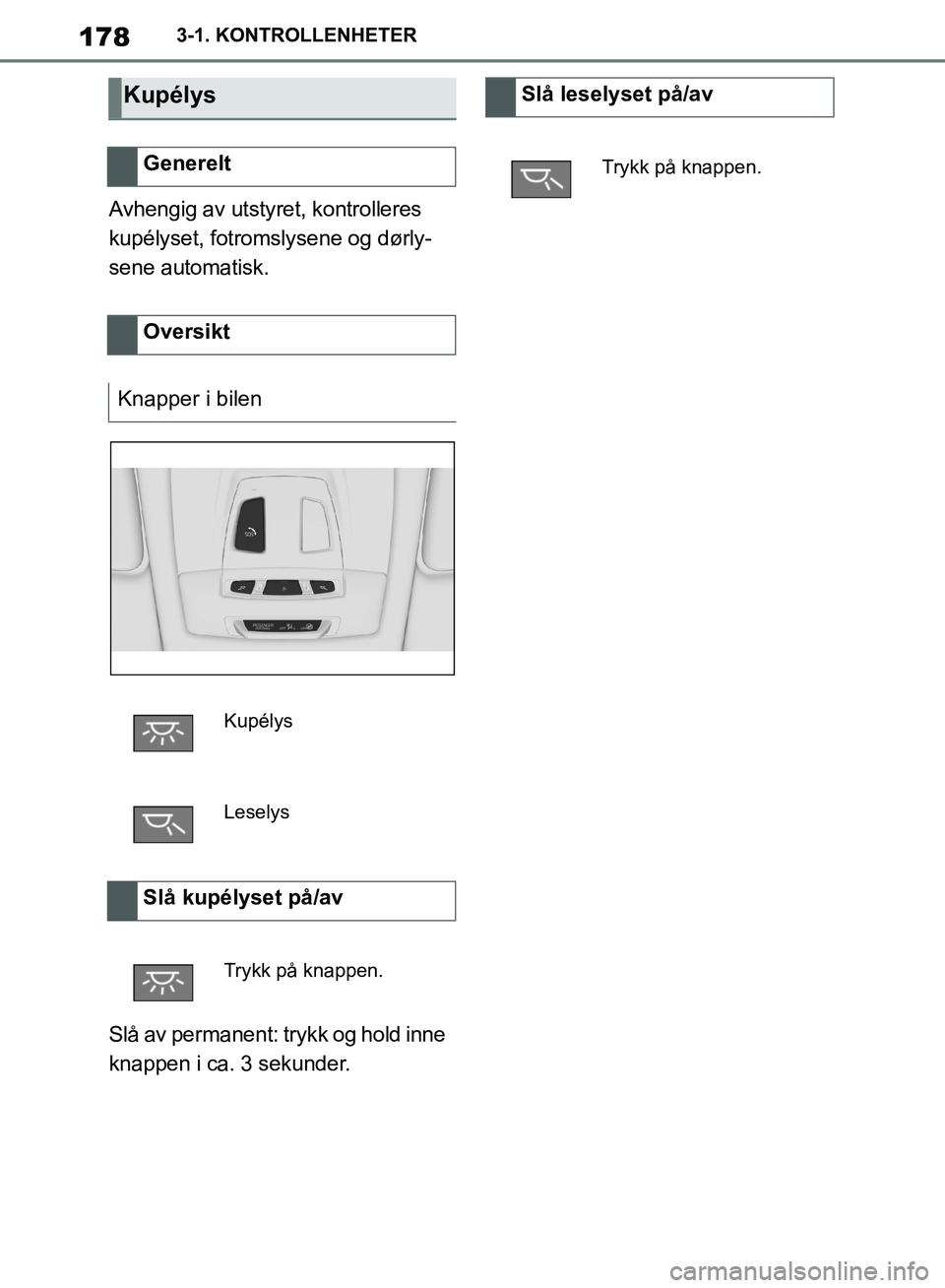 TOYOTA SUPRA 2019  Instruksjoner for bruk (in Norwegian) 178
Brukerhåndbok for Supra3-1. KONTROLLENHETER
Avhengig av utstyret, kontrolleres 
kupélyset, fotromslysene og dørly-
sene automatisk.
Slå av permanent: trykk og hold inne 
knappen i ca. 3 sekund