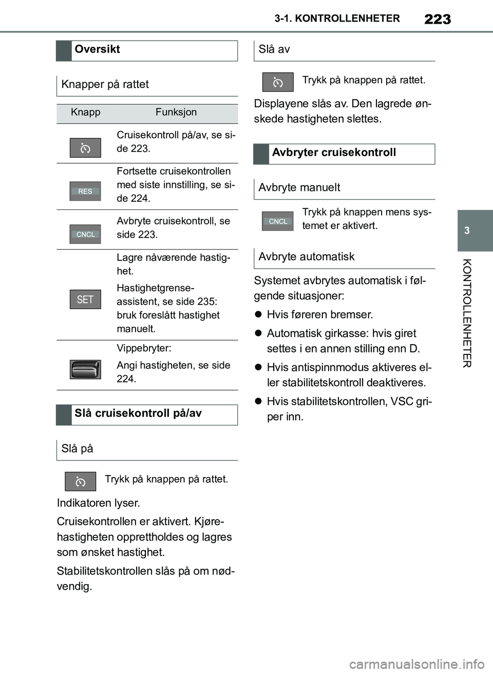 TOYOTA SUPRA 2019  Instruksjoner for bruk (in Norwegian) 223
3
Brukerhåndbok for Supra 3-1. KONTROLLENHETER
KONTROLLENHETER
Indikatoren lyser.
Cruisekontrollen er aktivert. Kjøre-
hastigheten opprettholdes og lagres 
som ønsket hastighet.
Stabilitetskont
