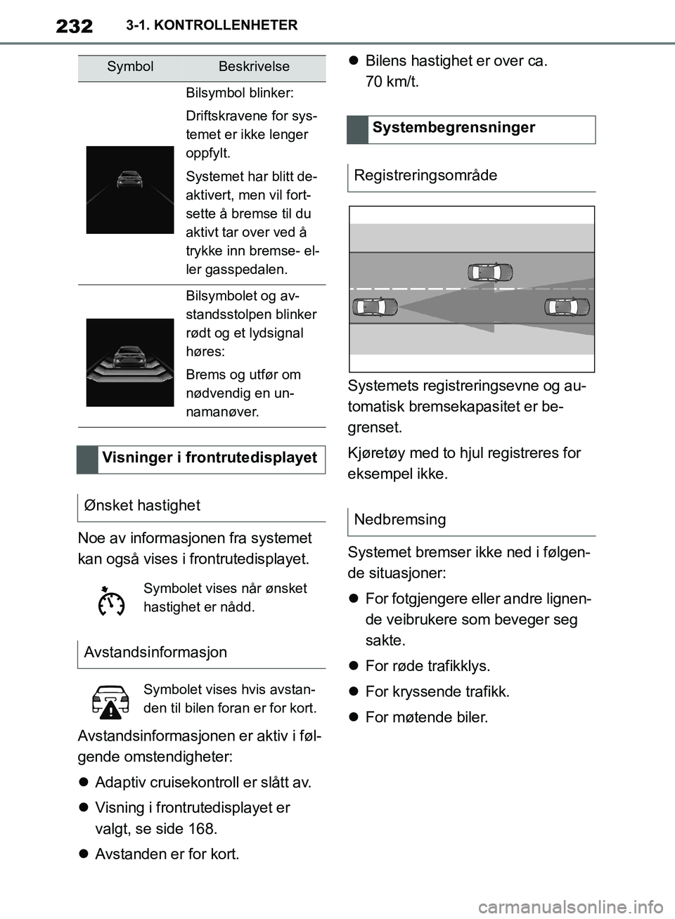 TOYOTA SUPRA 2019  Instruksjoner for bruk (in Norwegian) 232
Brukerhåndbok for Supra3-1. KONTROLLENHETER
Noe av informasjonen fra systemet 
kan også vises i frontrutedisplayet.
Avstandsinformasjonen er aktiv i føl-
gende omstendigheter:

Adaptiv cruis