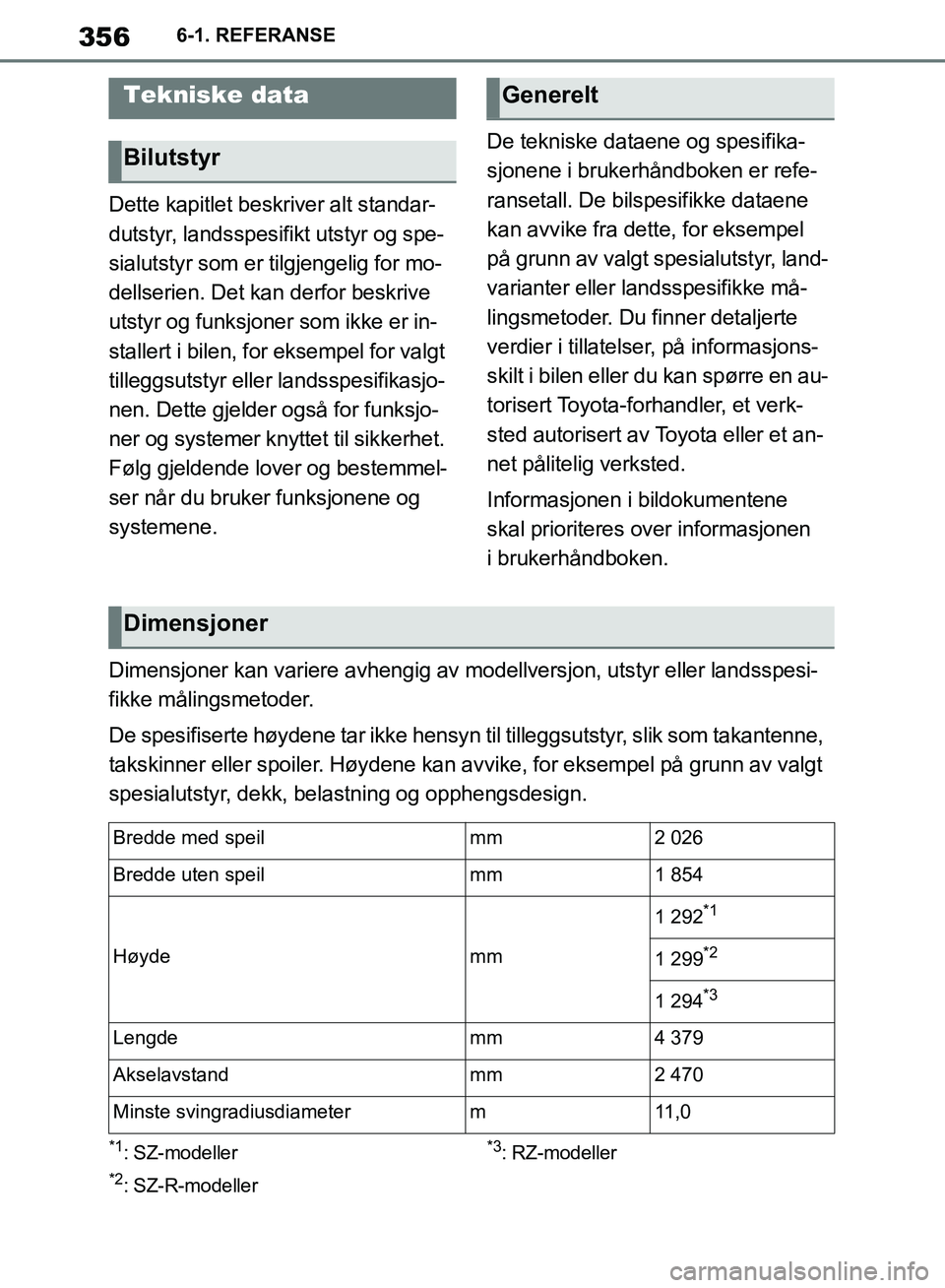 TOYOTA SUPRA 2019  Instruksjoner for bruk (in Norwegian) 356
Brukerhåndbok for Supra6-1. REFERANSE
6-1.REFERANSE
Dette kapitlet beskriver alt standar-
dutstyr, landsspesifikt utstyr og spe-
sialutstyr som er tilgjengelig for mo-
dellserien. Det kan derfor 