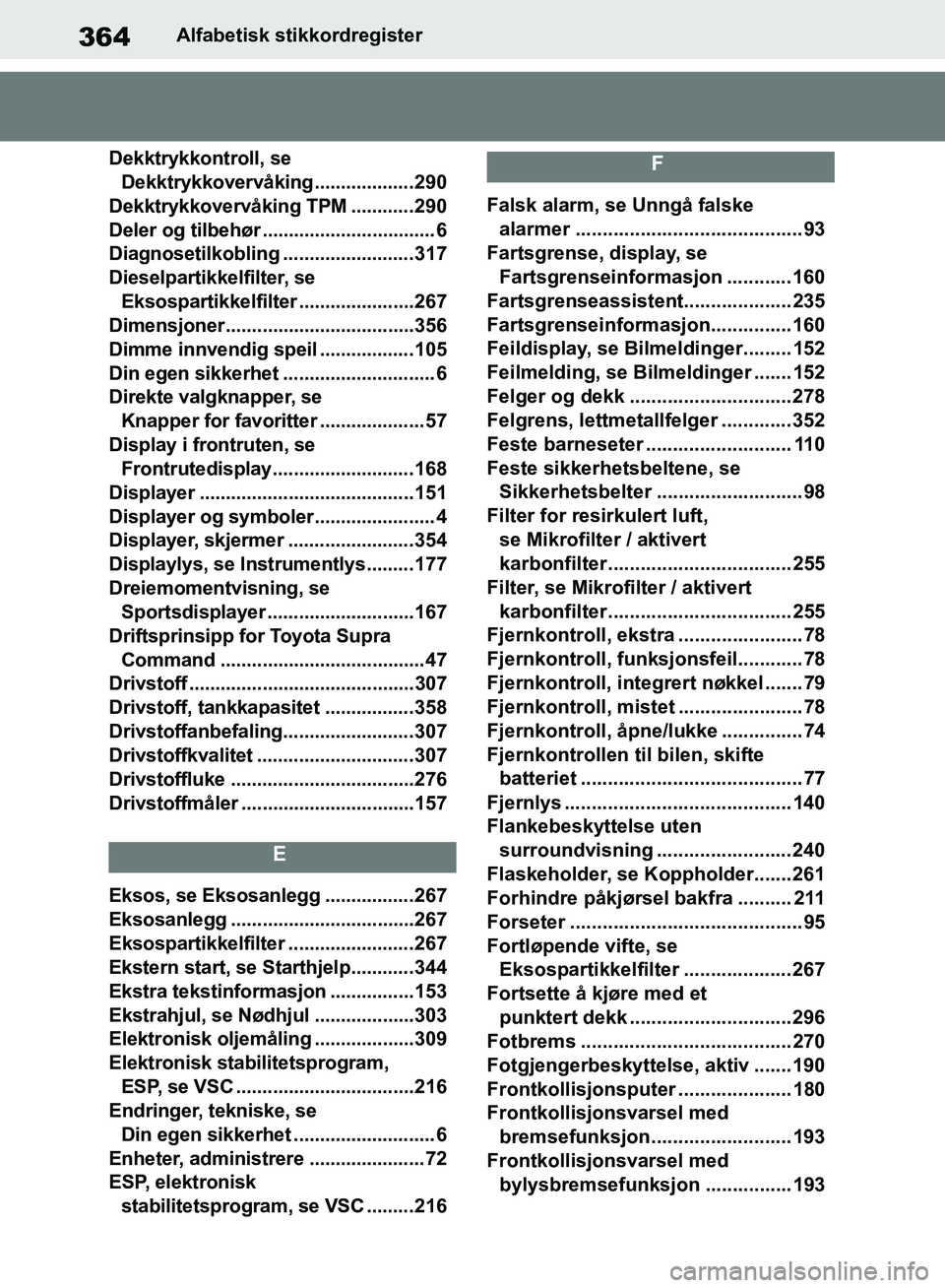 TOYOTA SUPRA 2019  Instruksjoner for bruk (in Norwegian) 364
Brukerhåndbok for SupraAlfabetisk stikkordregister
Dekktrykkontroll, se  Dekktrykkovervåking...................290
Dekktrykkovervåking TPM ............290
Deler og tilbehør ...................