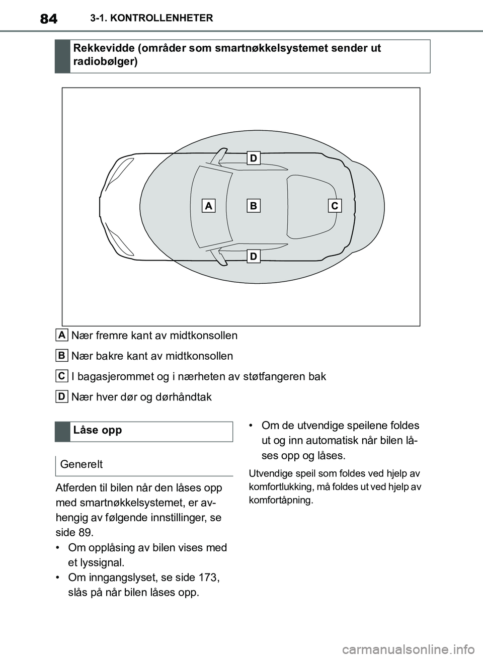 TOYOTA SUPRA 2019  Instruksjoner for bruk (in Norwegian) 84
Brukerhåndbok for Supra3-1. KONTROLLENHETER
Nær fremre kant av midtkonsollen
Nær bakre kant av midtkonsollen
I bagasjerommet og i nærheten av støtfangeren bak
Nær hver dør og dørhåndtak
At