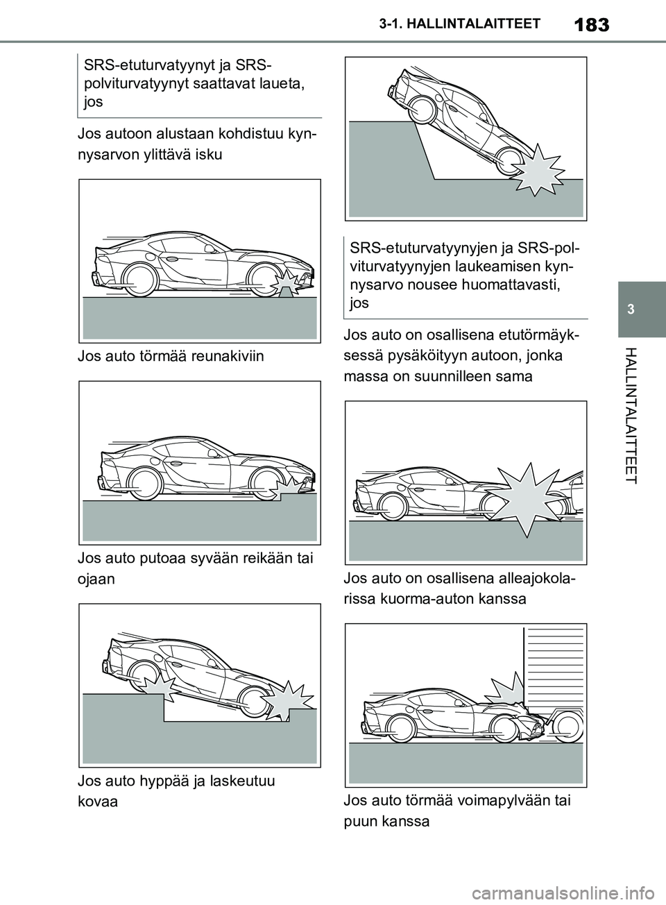 TOYOTA SUPRA 2019  Omistajan Käsikirja (in Finnish) 183
3
Supran omistajan käsikirja 3-1. HALLINTALAITTEET
HALLINTALAITTEET
Jos autoon alustaan kohdistuu kyn-
nysarvon ylittävä isku
Jos auto törmää reunakiviin
Jos auto putoaa syvään reikään t