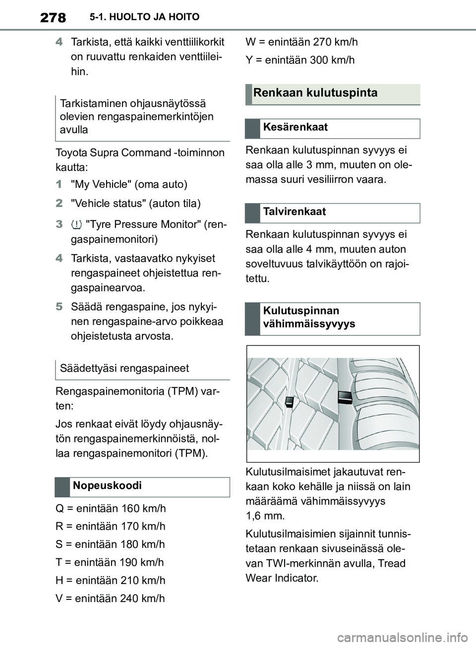 TOYOTA SUPRA 2019 Omistajan Käsikirja (in Finnish) 278
Supran omistajan käsikirja5-1. HUOLTO JA HOITO
4
Tarkista, että kaikki venttiilikorkit
on ruuvattu renkaiden venttiilei-
hin.
Toyota Supra Command -toiminnon
kautta:
1 "My Vehicle" (oma auto)
TOYOTA SUPRA 2019 Omistajan Käsikirja (in Finnish) 278
Supran omistajan käsikirja5-1. HUOLTO JA HOITO
4
Tarkista, että kaikki venttiilikorkit
on ruuvattu renkaiden venttiilei-
hin.
Toyota Supra Command -toiminnon
kautta:
1 "My Vehicle" (oma auto)