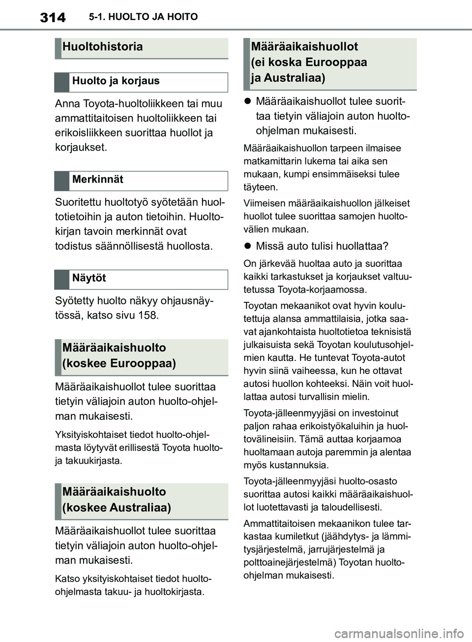 TOYOTA SUPRA 2019 Omistajan Käsikirja (in Finnish) 314
Supran omistajan käsikirja5-1. HUOLTO JA HOITO
Anna Toyota-huolt
oliikkeen tai muu
ammattitaitoisen huoltoliikkeen tai
erikoisliikkeen suor ittaa huollot ja
korjaukset.
Suoritettu huoltotyö TOYOTA SUPRA 2019 Omistajan Käsikirja (in Finnish) 314
Supran omistajan käsikirja5-1. HUOLTO JA HOITO
Anna Toyota-huolt
oliikkeen tai muu
ammattitaitoisen huoltoliikkeen tai
erikoisliikkeen suor ittaa huollot ja
korjaukset.
Suoritettu huoltotyö