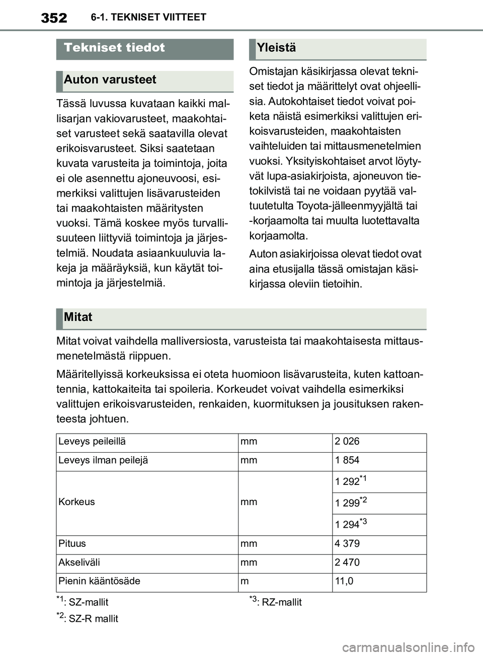 TOYOTA SUPRA 2019 Omistajan Käsikirja (in Finnish) 352
Supran omistajan käsikirja6-1. TEKNISET VIITTEET
6-1.TEKNISET VIITTEET
Tässä luvussa kuvataan kaikki mal-
lisarjan vakiovarusteet, maakohtai-
set varusteet sekä
saatavilla olevat
erikoisvaru TOYOTA SUPRA 2019 Omistajan Käsikirja (in Finnish) 352
Supran omistajan käsikirja6-1. TEKNISET VIITTEET
6-1.TEKNISET VIITTEET
Tässä luvussa kuvataan kaikki mal-
lisarjan vakiovarusteet, maakohtai-
set varusteet sekä
saatavilla olevat
erikoisvaru