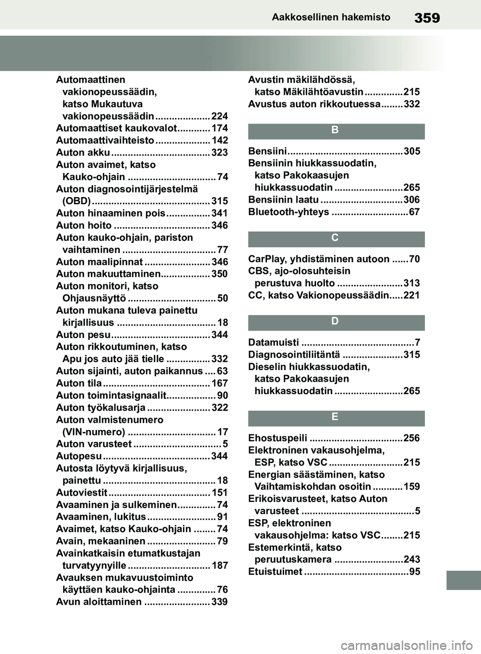 TOYOTA SUPRA 2019 Omistajan Käsikirja (in Finnish) 359
Supran omistajan käsikirjaAakkosellinen hakemisto
Automaattinen
vakionopeussäädin,
katso Mukautuva
vakionopeussäädin .... ................ 224
Automaattiset kaukovalot ............ 174
Aut TOYOTA SUPRA 2019 Omistajan Käsikirja (in Finnish) 359
Supran omistajan käsikirjaAakkosellinen hakemisto
Automaattinen
vakionopeussäädin,
katso Mukautuva
vakionopeussäädin .... ................ 224
Automaattiset kaukovalot ............ 174
Aut