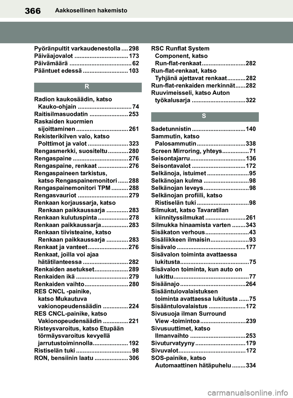 TOYOTA SUPRA 2019 Omistajan Käsikirja (in Finnish) 366
Supran omistajan käsikirjaAakkosellinen hakemisto
Pyöränpultit varkaudenestolla .... 298
Päiväajovalot ................................ 173
Päivämäärä ................................... TOYOTA SUPRA 2019 Omistajan Käsikirja (in Finnish) 366
Supran omistajan käsikirjaAakkosellinen hakemisto
Pyöränpultit varkaudenestolla .... 298
Päiväajovalot ................................ 173
Päivämäärä ...................................