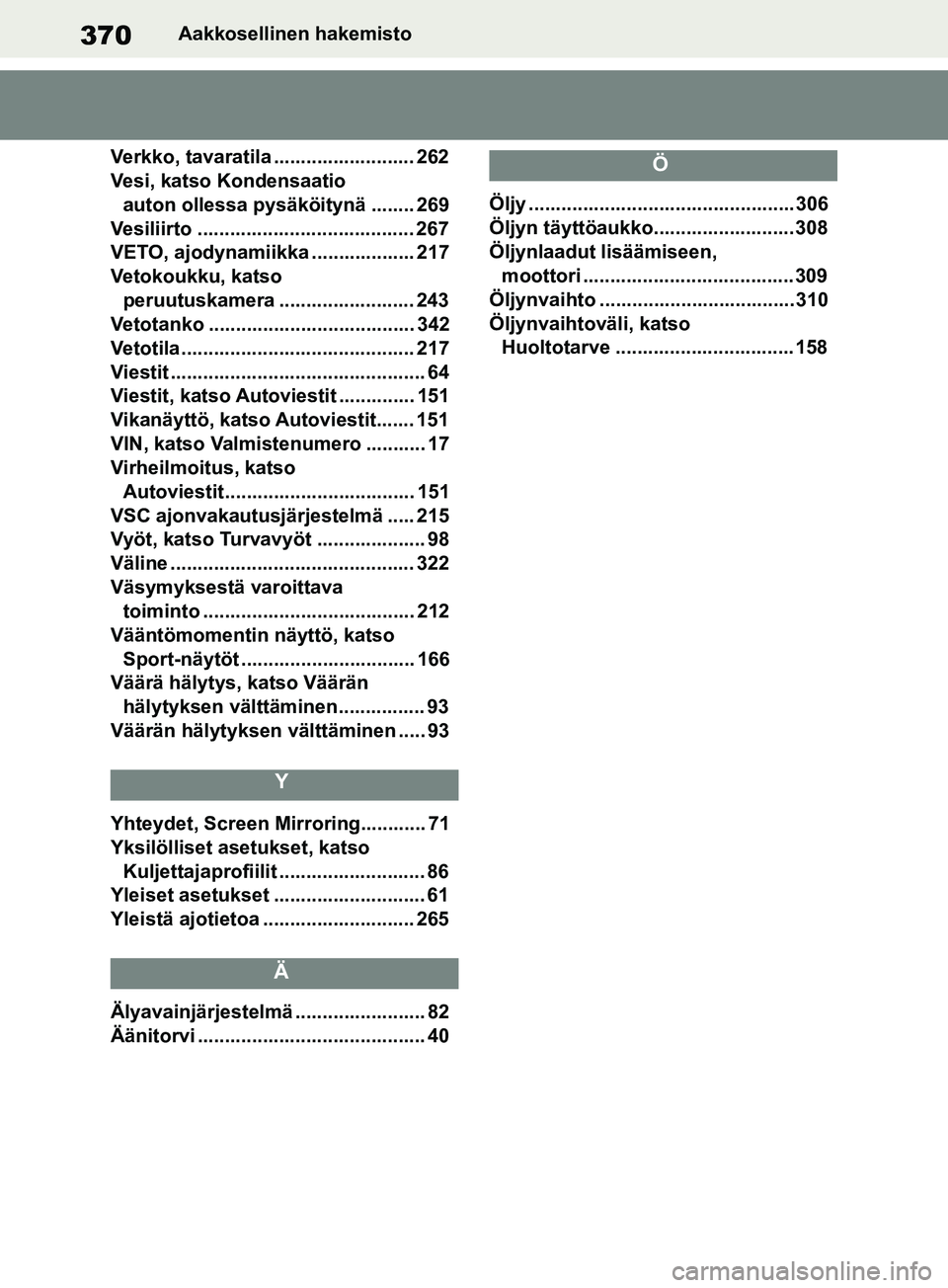 TOYOTA SUPRA 2019  Omistajan Käsikirja (in Finnish) 370
Supran omistajan käsikirjaAakkosellinen hakemisto
Verkko, tavaratila .......................... 262
Vesi, katso Kondensaatio  auton ollessa pysäköitynä ........ 269
Vesiliirto ................