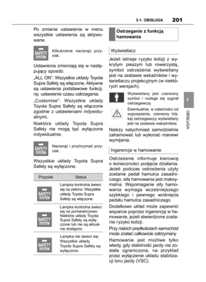 Page 201