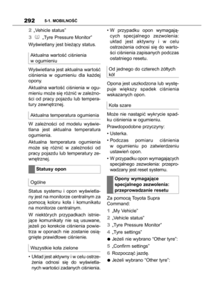 Page 292