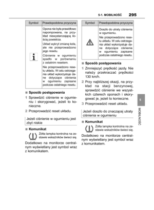 Page 295