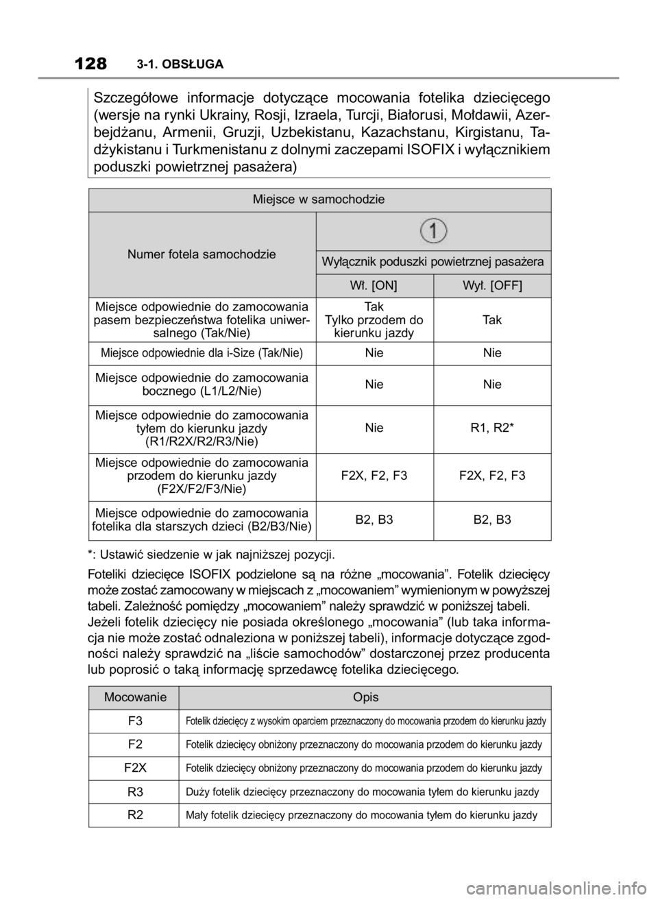 TOYOTA SUPRA 2019  Instrukcja obsługi (in Polish) Szczegó∏owe  informacje  dotyczàce  mocowania  fotelika  dzieci´cego
(wersje na rynki Ukrainy, Rosji, Izraela, Turcji, Bia∏orusi, Mo∏dawii, Azer-
bejd˝anu,  Armenii,  Gruzji,  Uzbekistanu,  