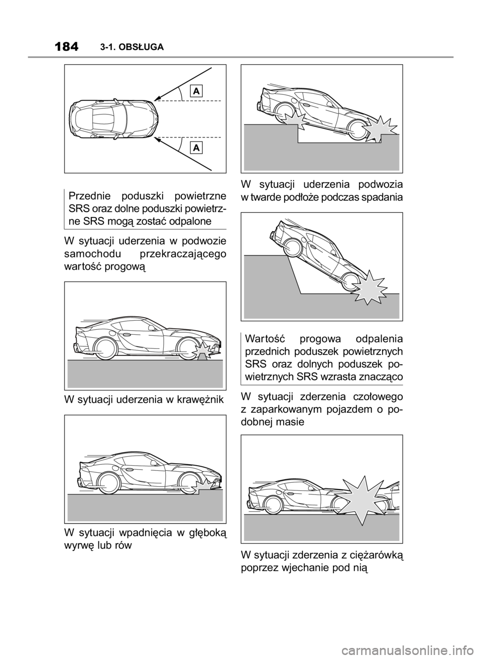 TOYOTA SUPRA 2019  Instrukcja obsługi (in Polish) Przednie  poduszki  powietrzne
SRS oraz dolne poduszki powietrz-
ne SRS mogà zostaç odpalone
W sytuacji  uderzenia  w podwozie
samochodu  przekraczajàcego
war toÊç progowà
W sytuacji uderzenia w